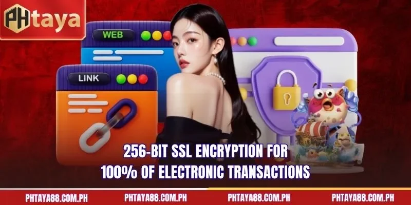 256-bit SSL encryption for 100% of electronic transactions