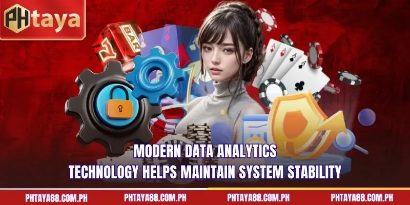  Modern data analytics technology helps maintain system stability