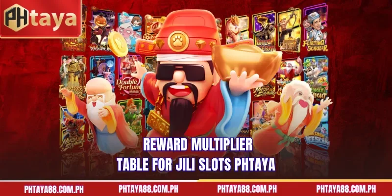 Reward multiplier table for Jili Slots PHTAYA