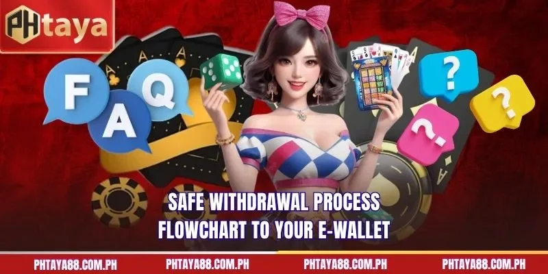  Safe withdrawal process flowchart to your e-wallet