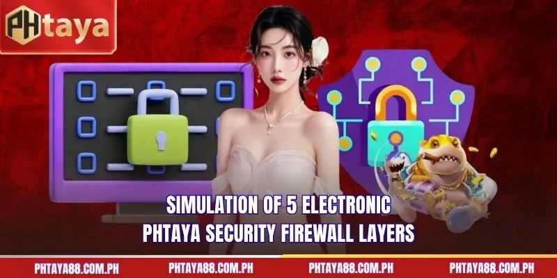 Simulation of 5 electronic PHTAYA security firewall layers
