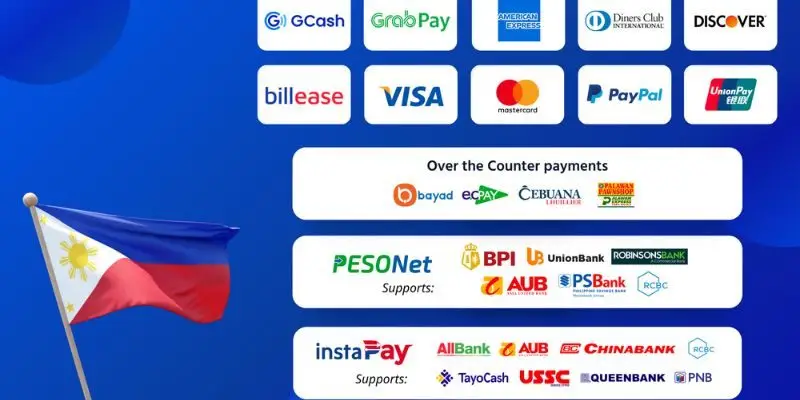 PHTAYA payment methods